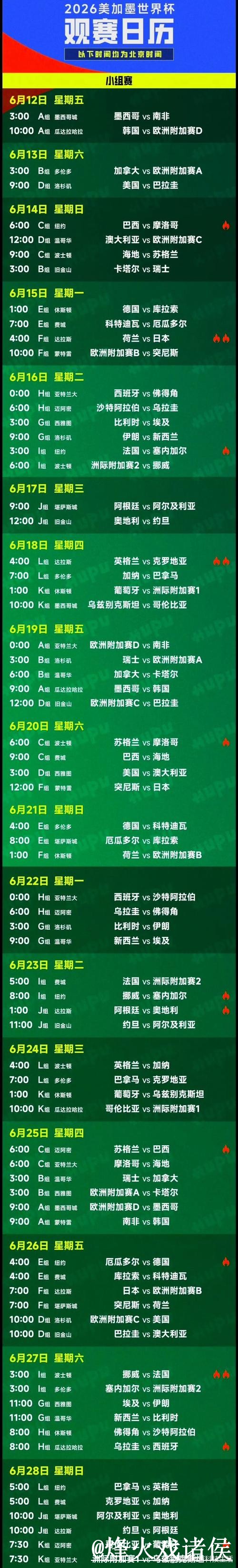 官方推荐世界杯比分分析攻略