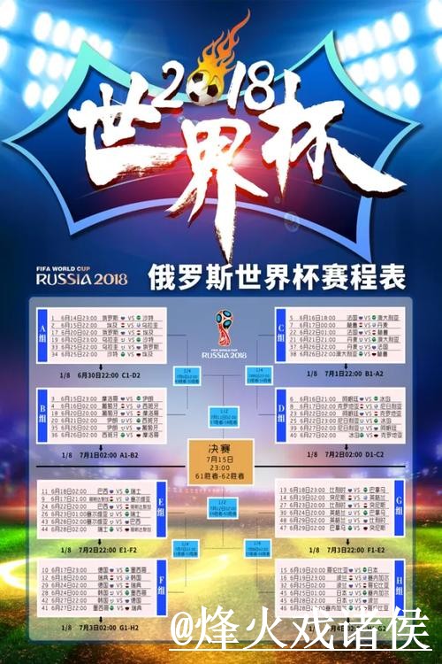 2026世界杯比分预测与稳定分析