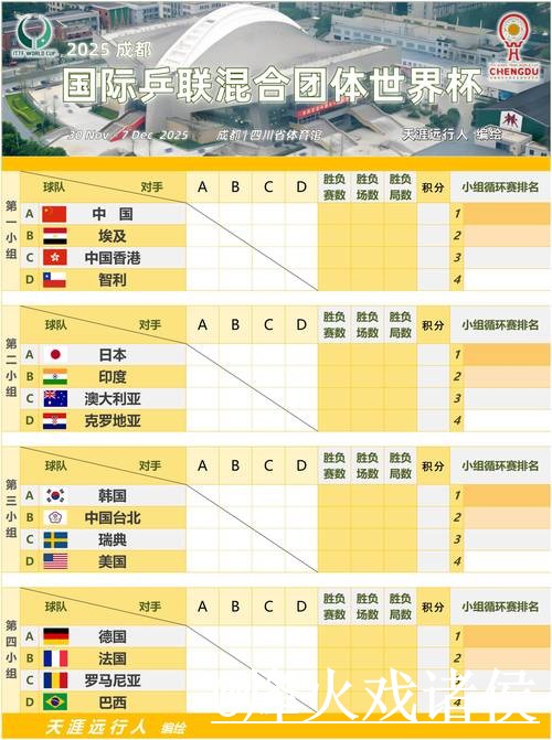 获取世界杯比分最新动态与最新网址